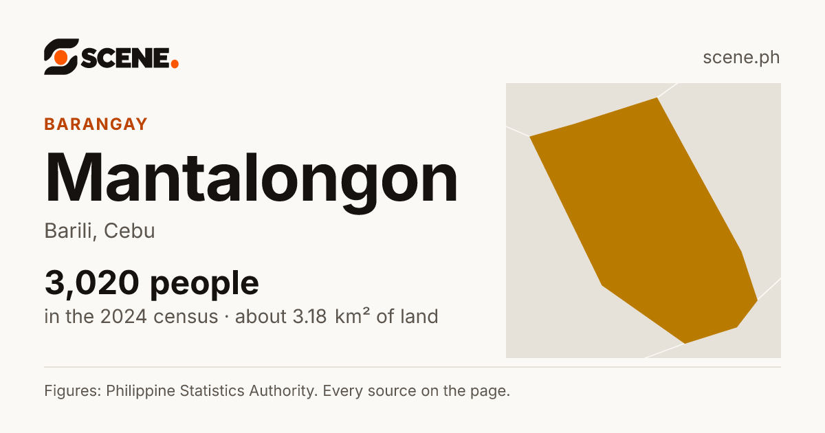 Mantalongon, Barili, barangay: 3,020 people in the 2024 census