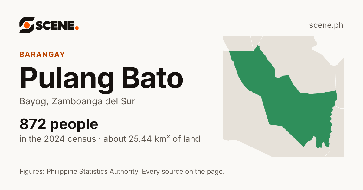 Pulang Bato, Bayog, barangay: 872 people in the 2024 census