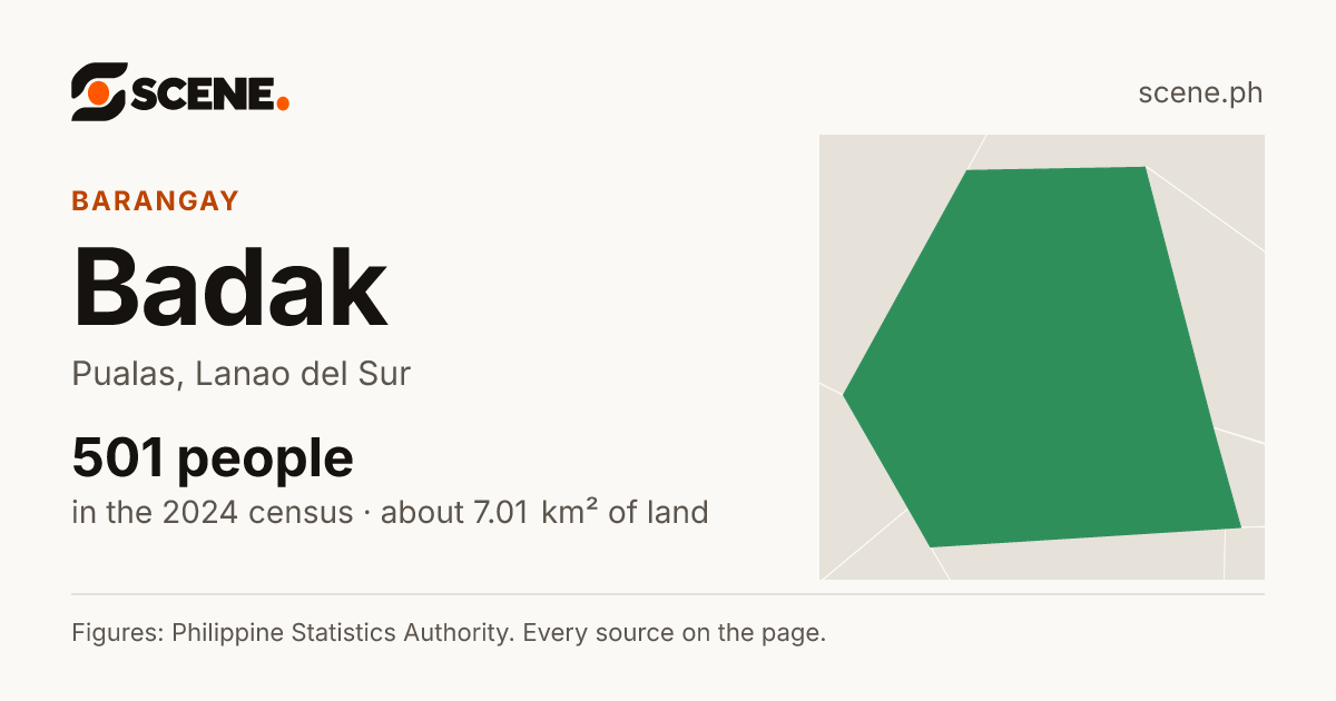Badak, Pualas, barangay: 501 people in the 2024 census