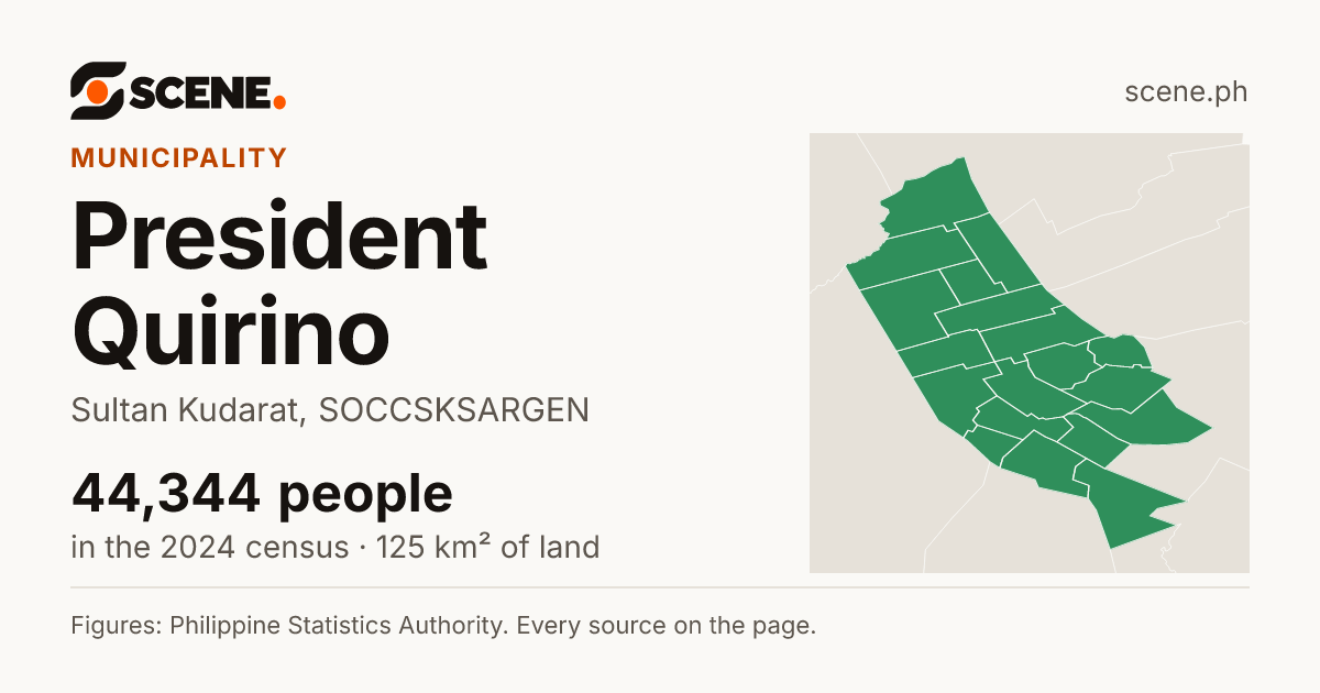 President Quirino, Sultan Kudarat, municipality: 44,344 people in the 2024 census