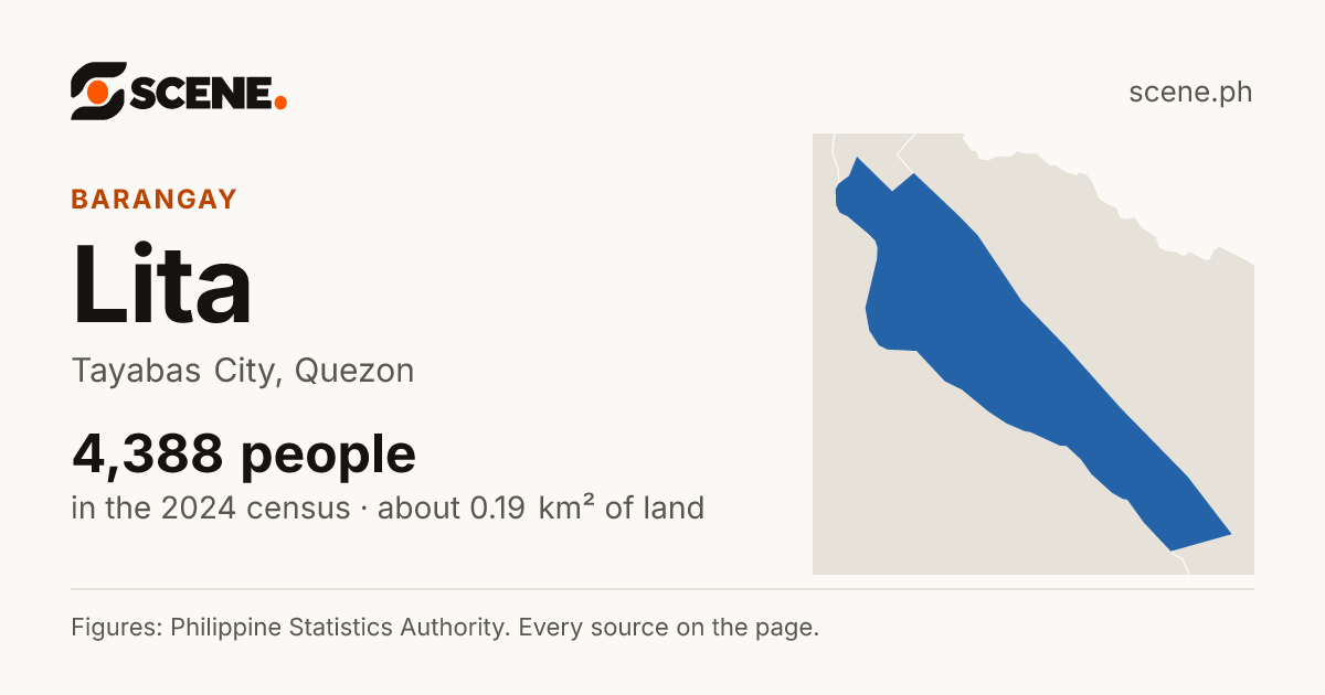 Lita, Tayabas City, barangay: 4,388 people in the 2024 census