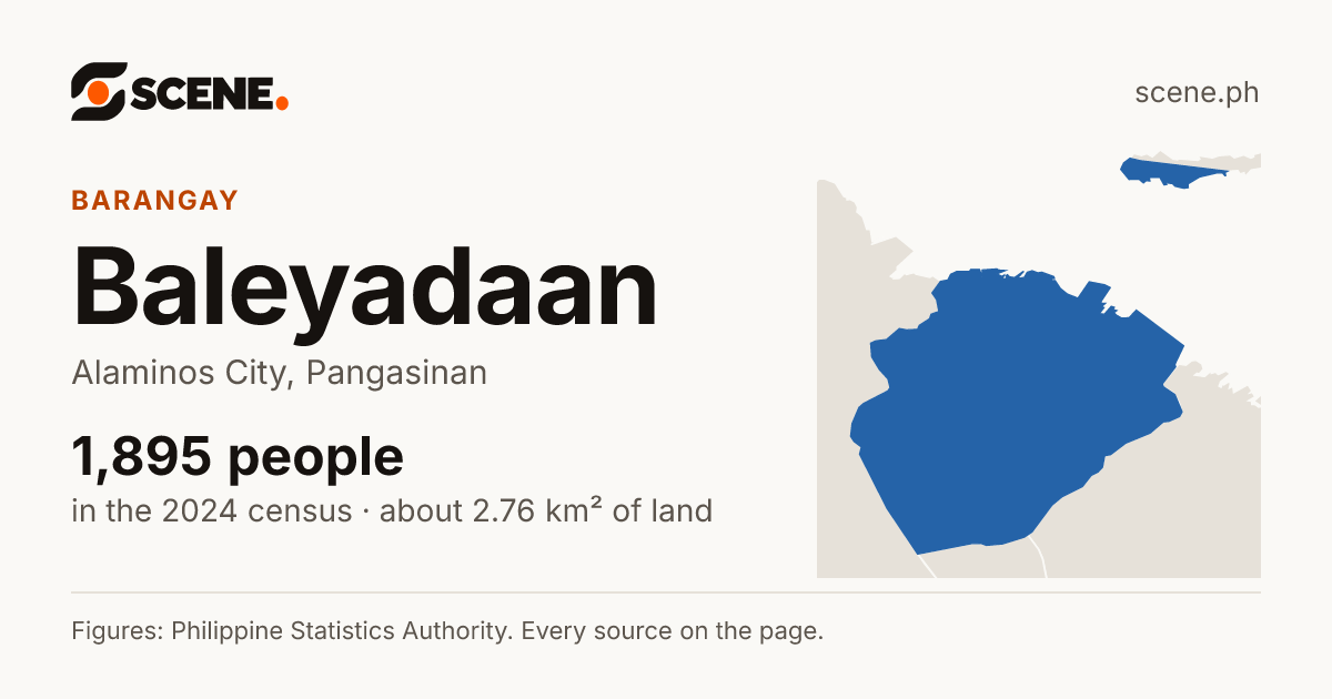 Baleyadaan, Alaminos City, barangay: 1,895 people in the 2024 census