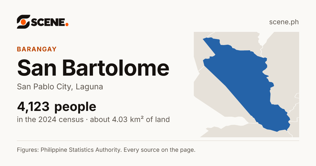 San Bartolome, San Pablo City, barangay: 4,123 people in the 2024 census