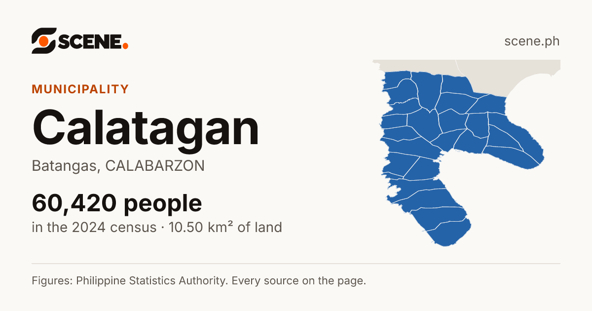 Calatagan, Batangas, municipality: 60,420 people in the 2024 census