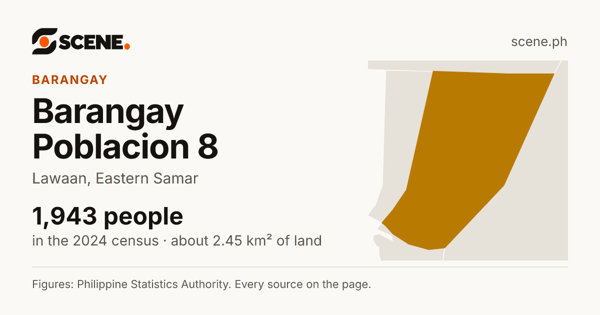 Barangay Poblacion 8, Lawaan, barangay: 1,943 people in the 2024 census