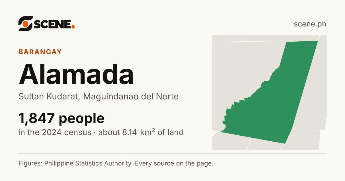 Alamada, Sultan Kudarat, barangay: 1,847 people in the 2024 census