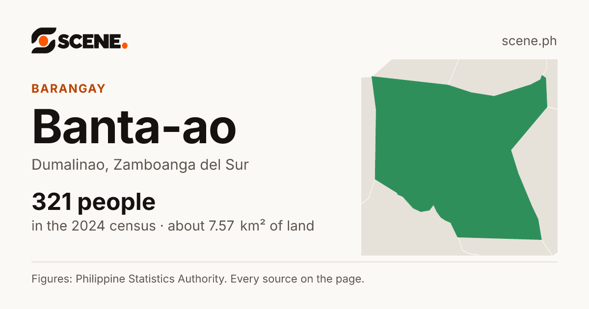 Banta-ao, Dumalinao, barangay: 321 people in the 2024 census