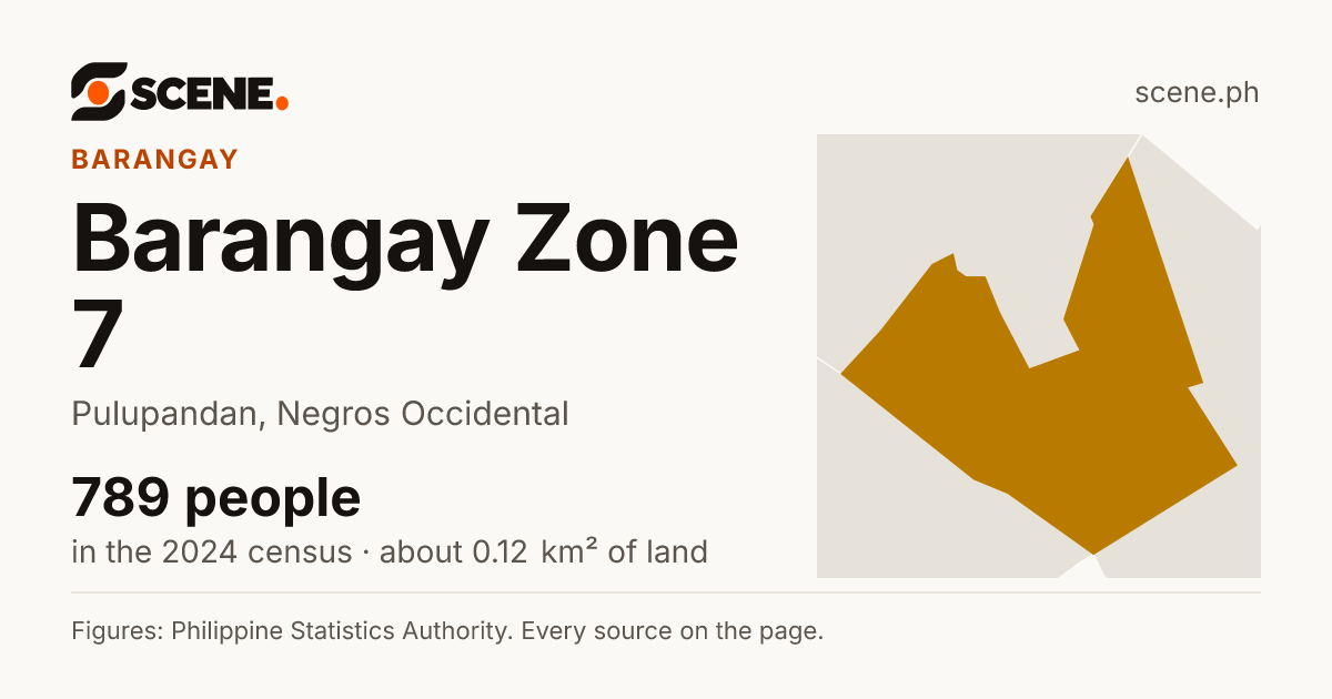 Barangay Zone 7, Pulupandan, barangay: 789 people in the 2024 census