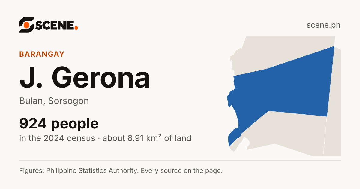 J. Gerona, Bulan, barangay: 924 people in the 2024 census
