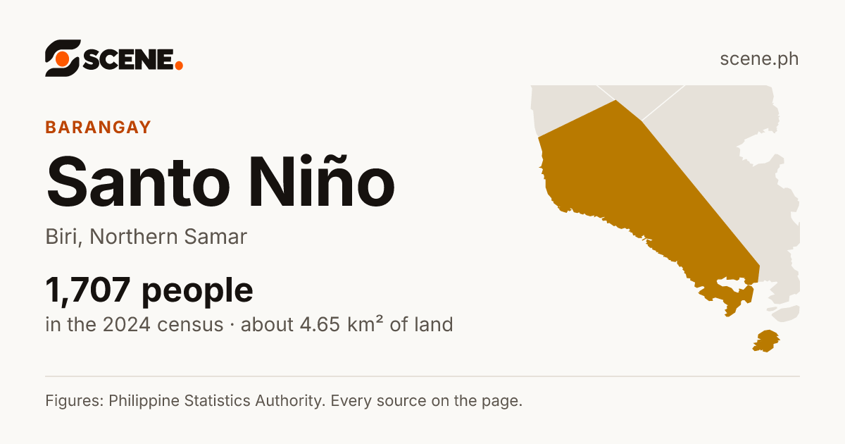 Santo Niño, Biri, barangay: 1,707 people in the 2024 census