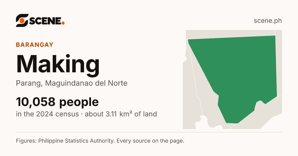 Making, Parang, barangay: 10,058 people in the 2024 census