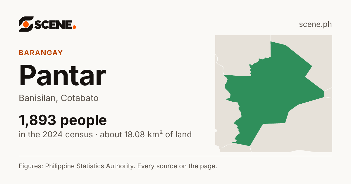 Pantar, Banisilan, barangay: 1,893 people in the 2024 census