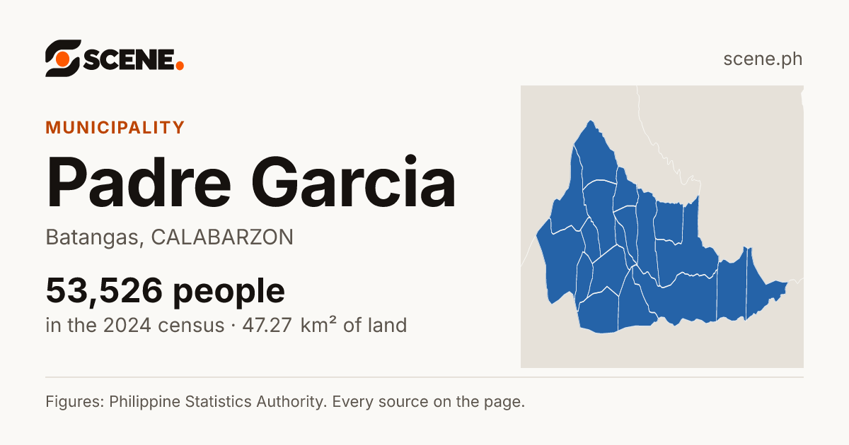 Padre Garcia, Batangas, municipality: 53,526 people in the 2024 census