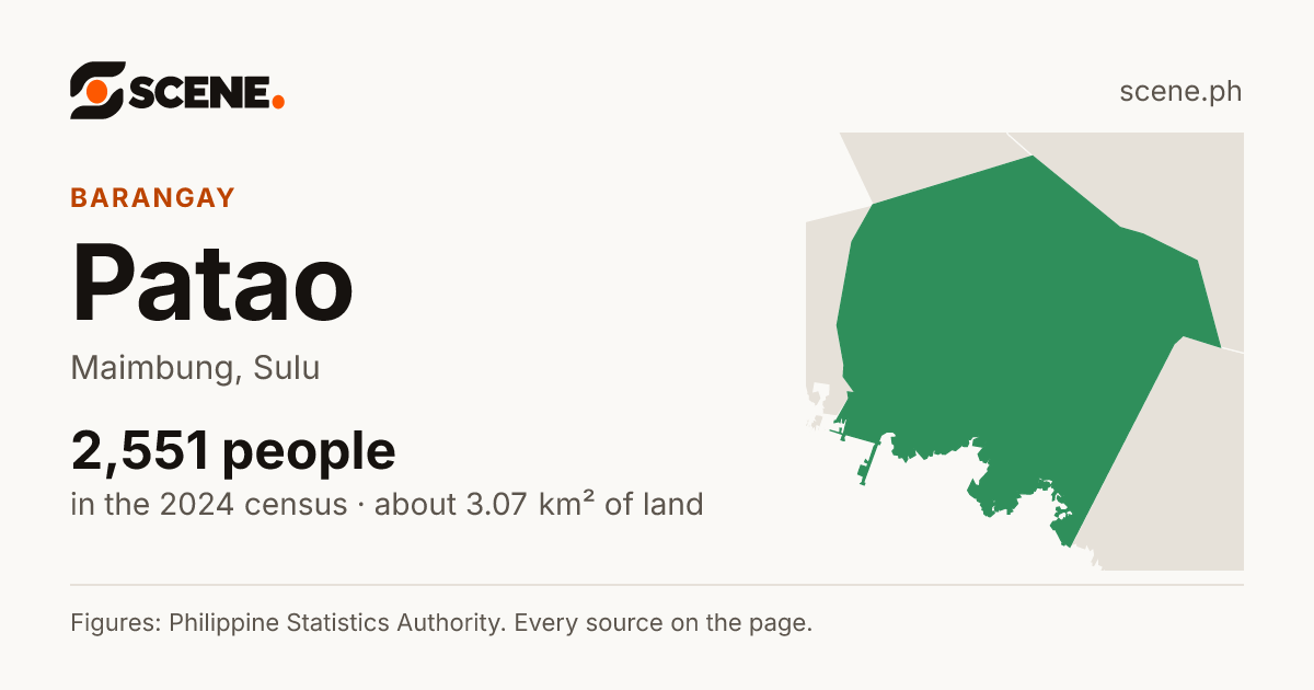 Patao, Maimbung, barangay: 2,551 people in the 2024 census