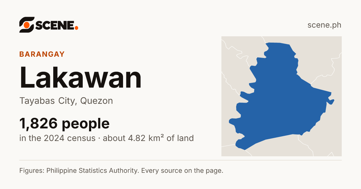 Lakawan, Tayabas City, barangay: 1,826 people in the 2024 census