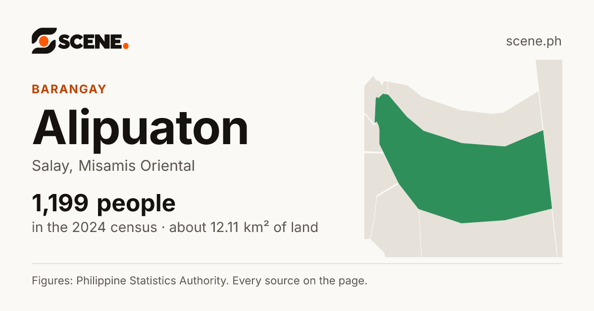 Alipuaton, Salay, barangay: 1,199 people in the 2024 census
