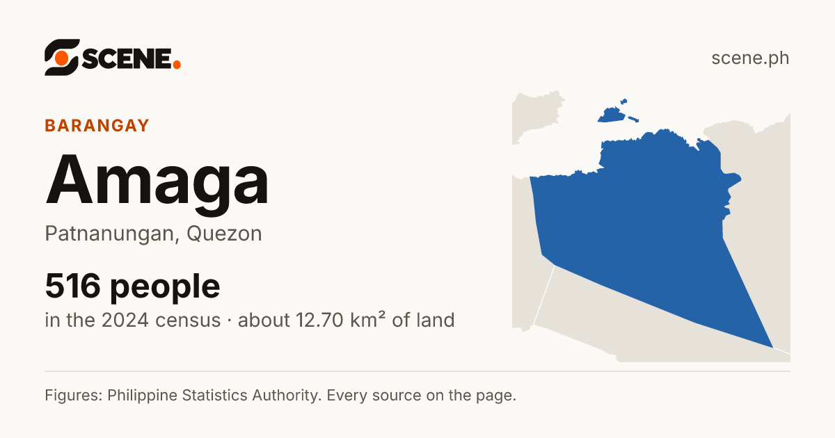 Amaga, Patnanungan, barangay: 516 people in the 2024 census