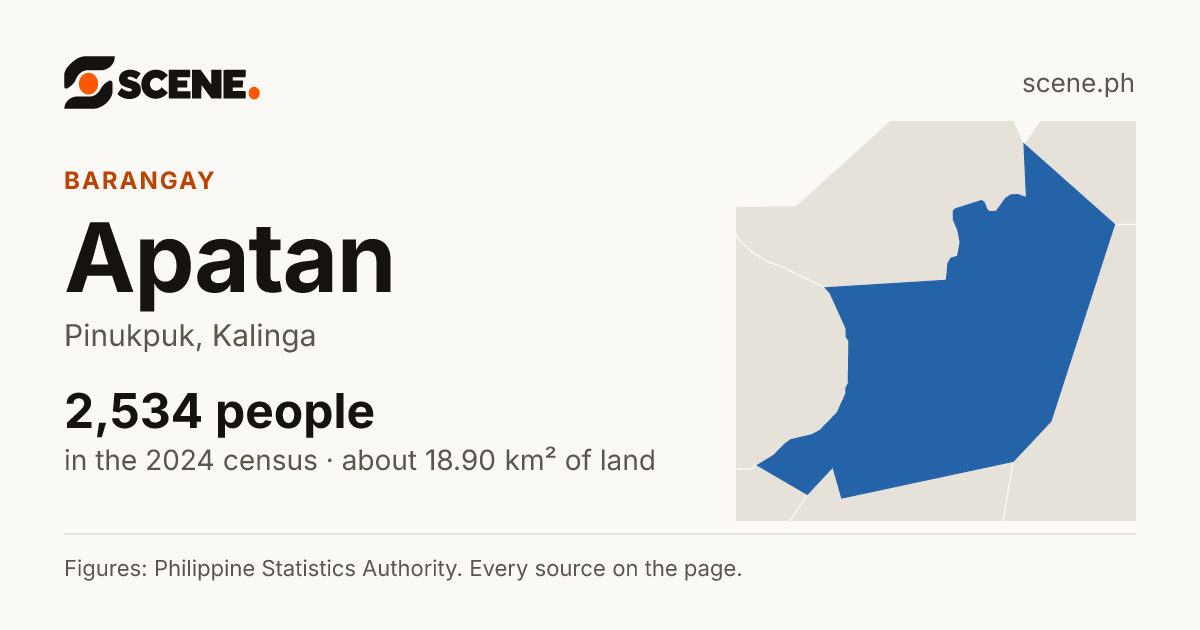 Apatan, Pinukpuk, barangay: 2,534 people in the 2024 census