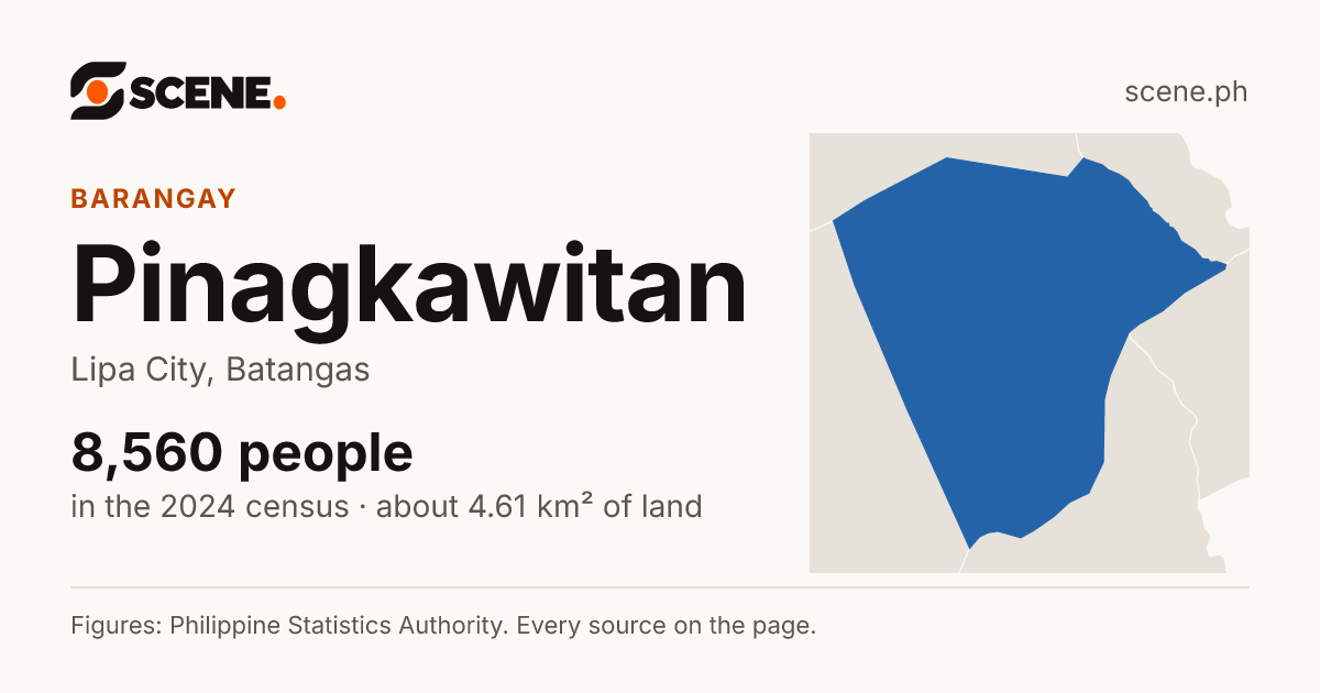 Pinagkawitan, Lipa City, barangay: 8,560 people in the 2024 census