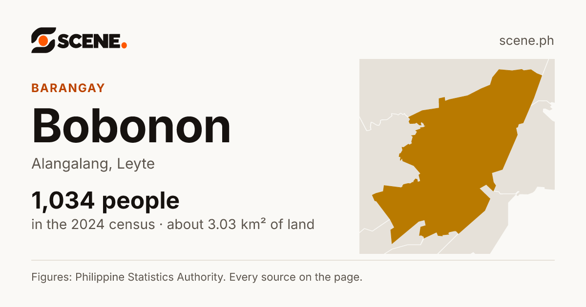 Bobonon, Alangalang, barangay: 1,034 people in the 2024 census