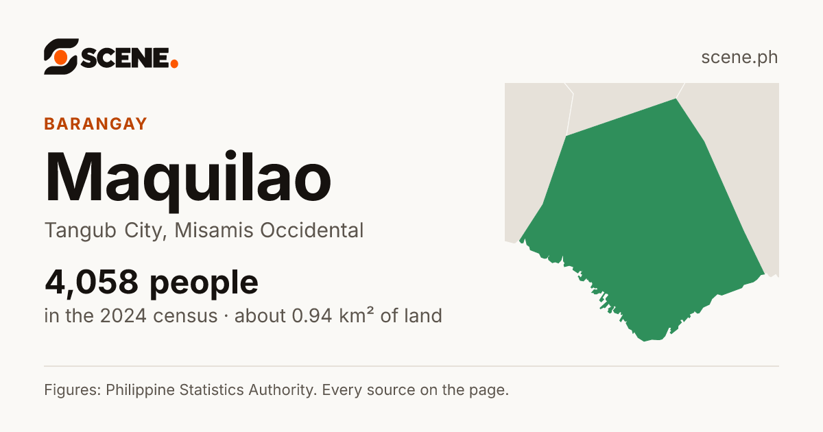 Maquilao, Tangub City, barangay: 4,058 people in the 2024 census