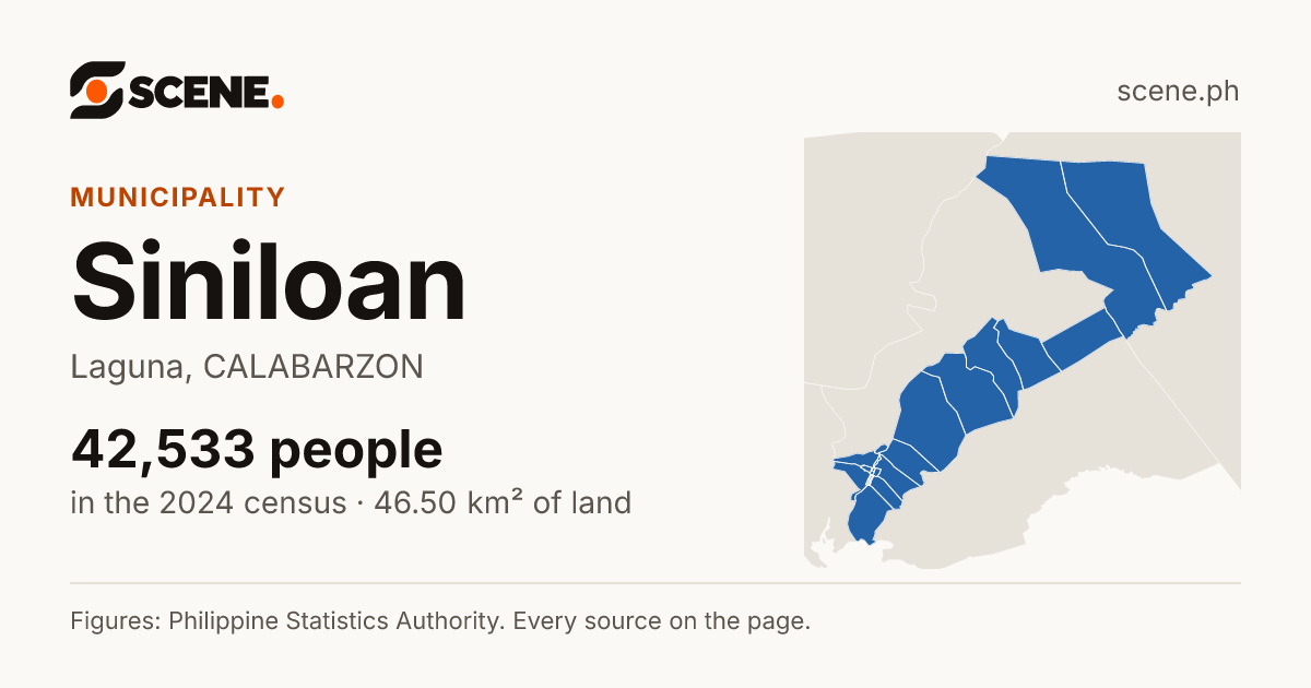 Siniloan, Laguna, municipality: 42,533 people in the 2024 census
