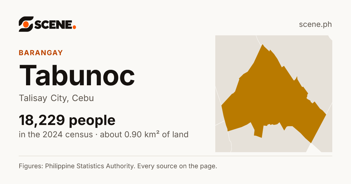 Tabunoc, Talisay City, barangay: 18,229 people in the 2024 census