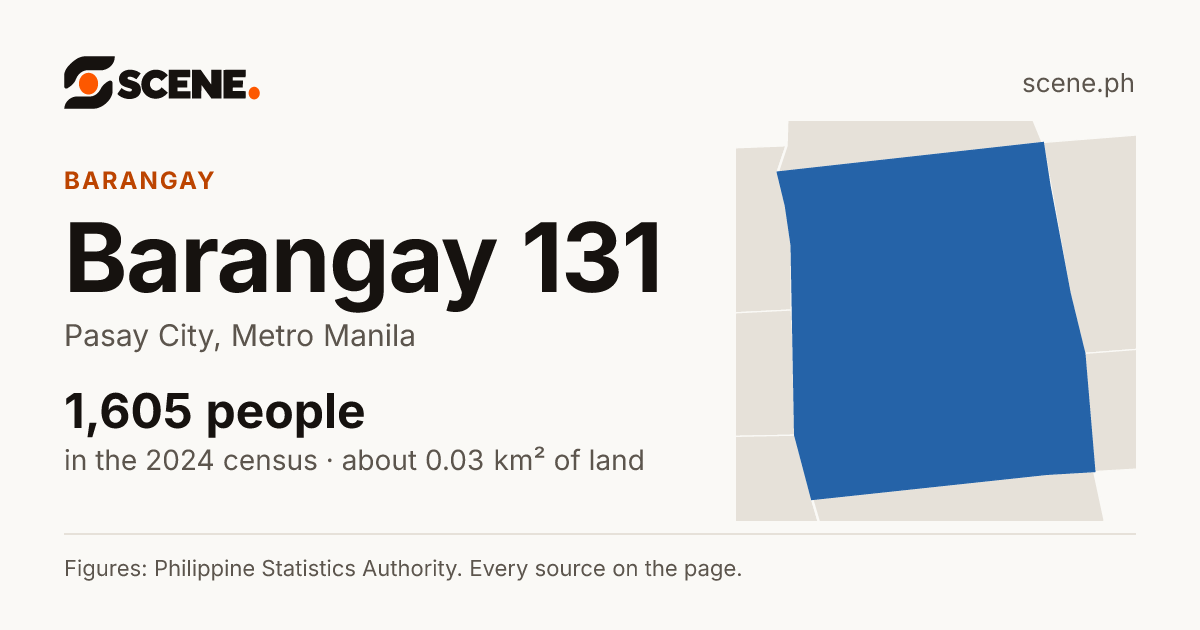 Barangay 131, Pasay City, barangay: 1,605 people in the 2024 census
