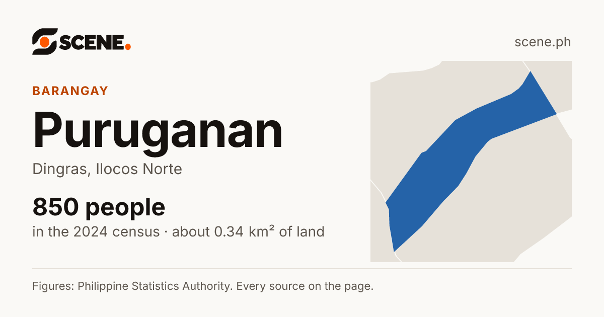Puruganan, Dingras, barangay: 850 people in the 2024 census