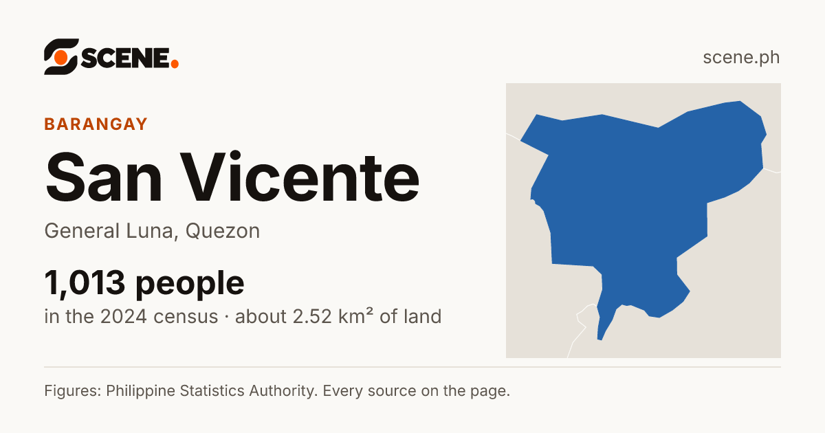 San Vicente, General Luna, barangay: 1,013 people in the 2024 census