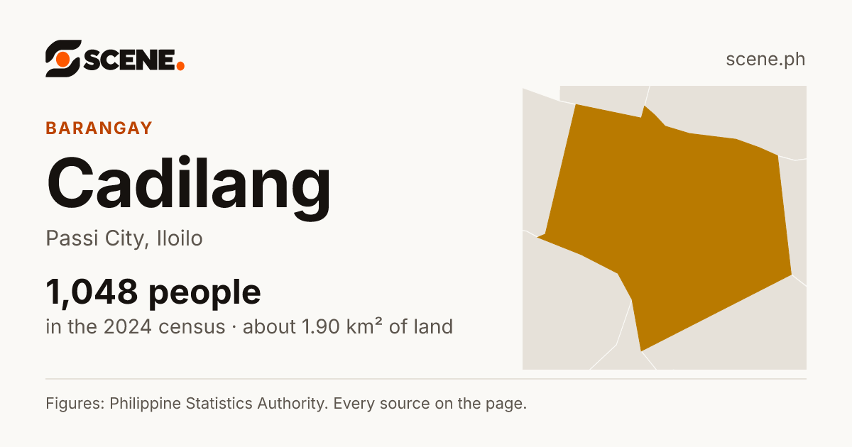 Cadilang, Passi City, barangay: 1,048 people in the 2024 census