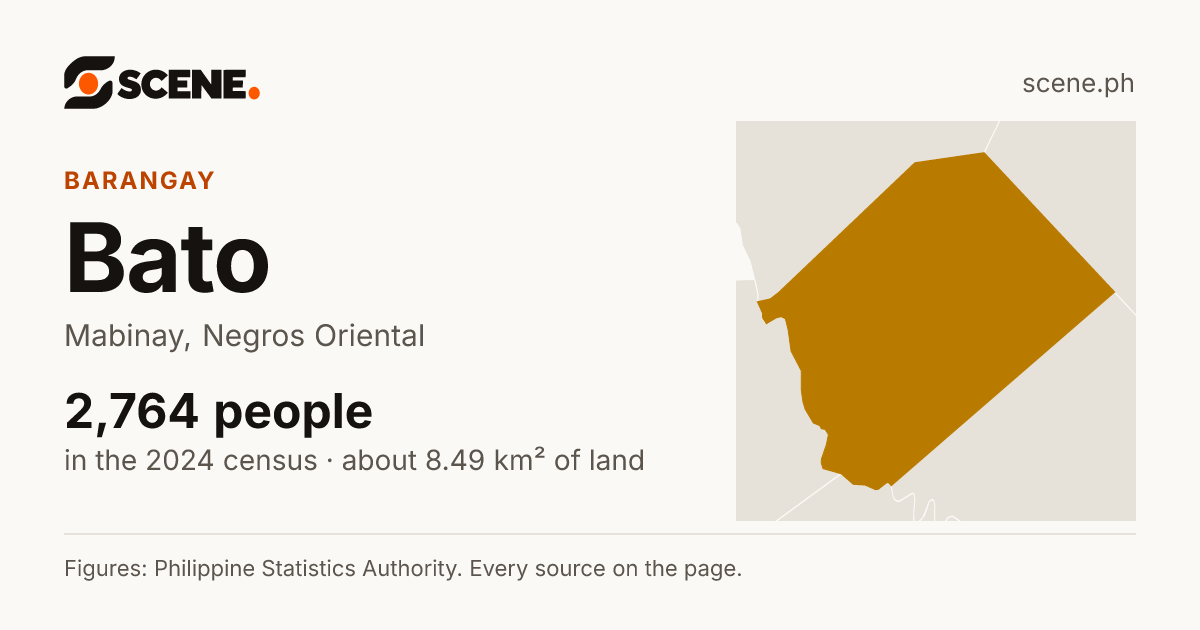 Bato, Mabinay, barangay: 2,764 people in the 2024 census