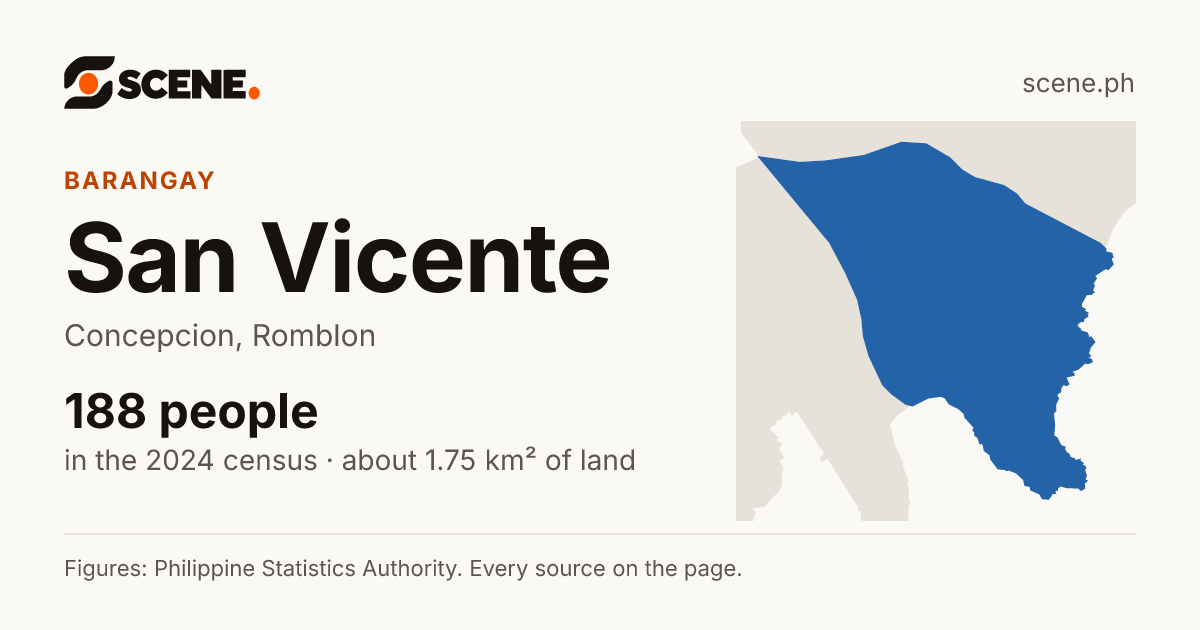 San Vicente, Concepcion, Romblon, barangay: 188 people in the 2024 census