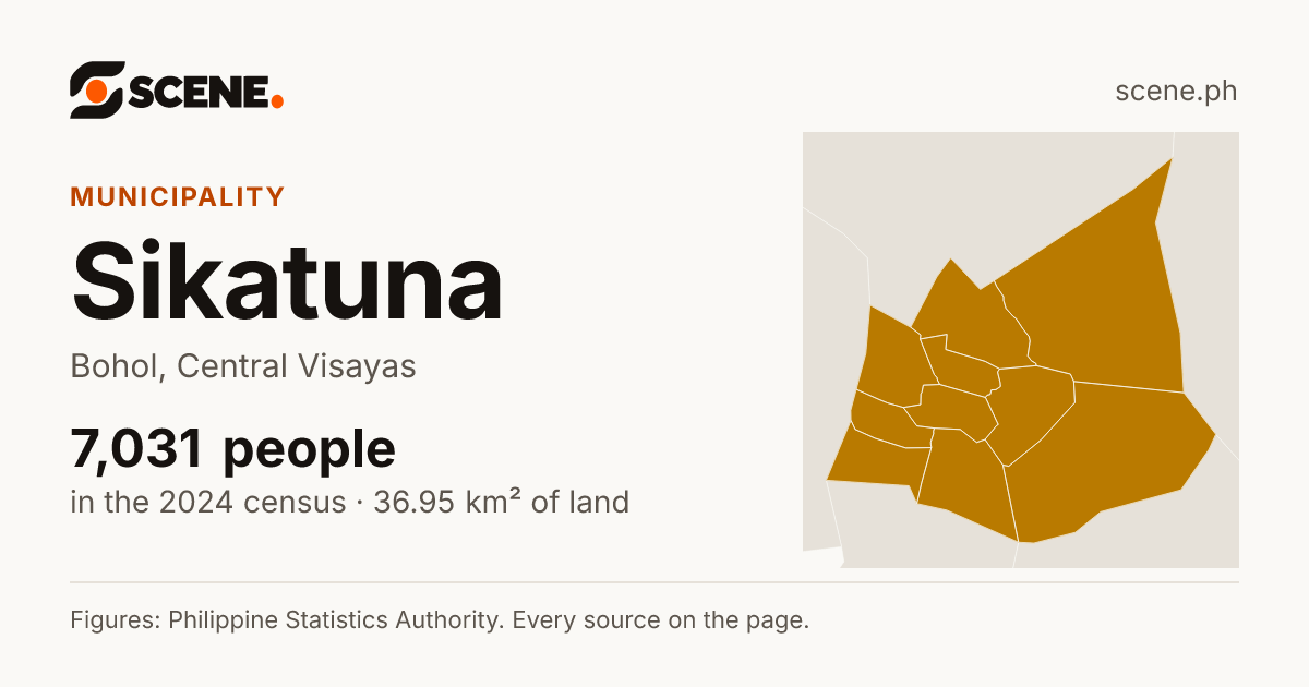 Sikatuna, Bohol, municipality: 7,031 people in the 2024 census