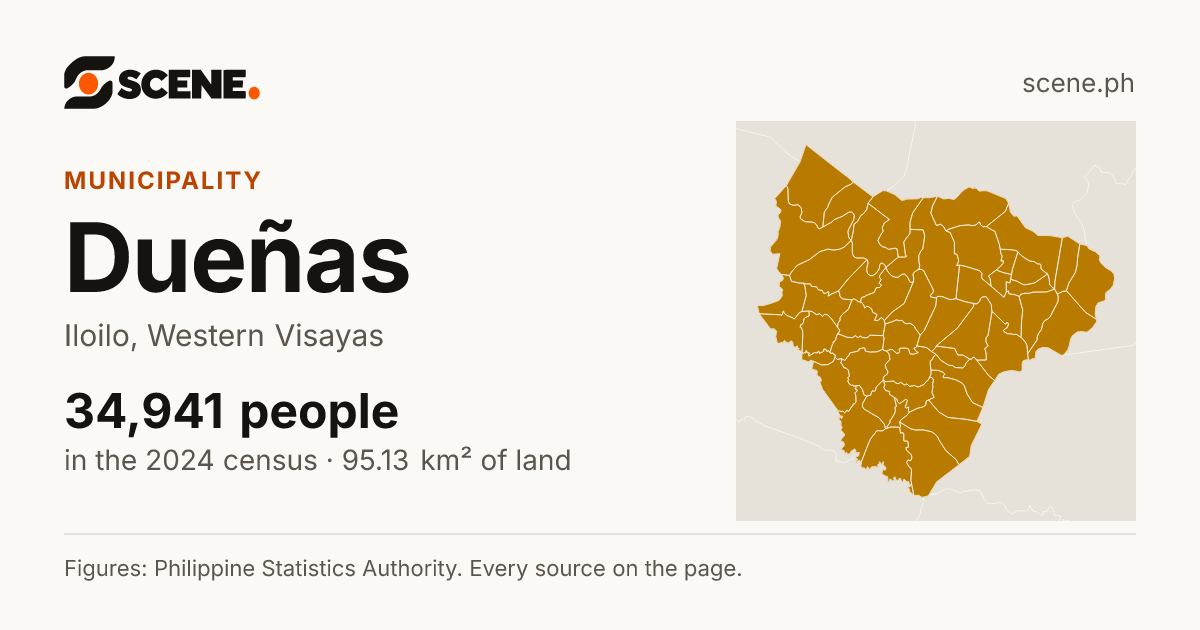 Dueñas, Iloilo, municipality: 34,941 people in the 2024 census