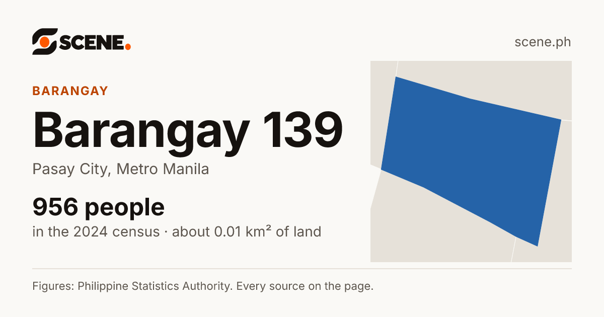 Barangay 139, Pasay City, barangay: 956 people in the 2024 census