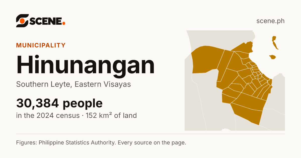 Hinunangan, Southern Leyte, municipality: 30,384 people in the 2024 census