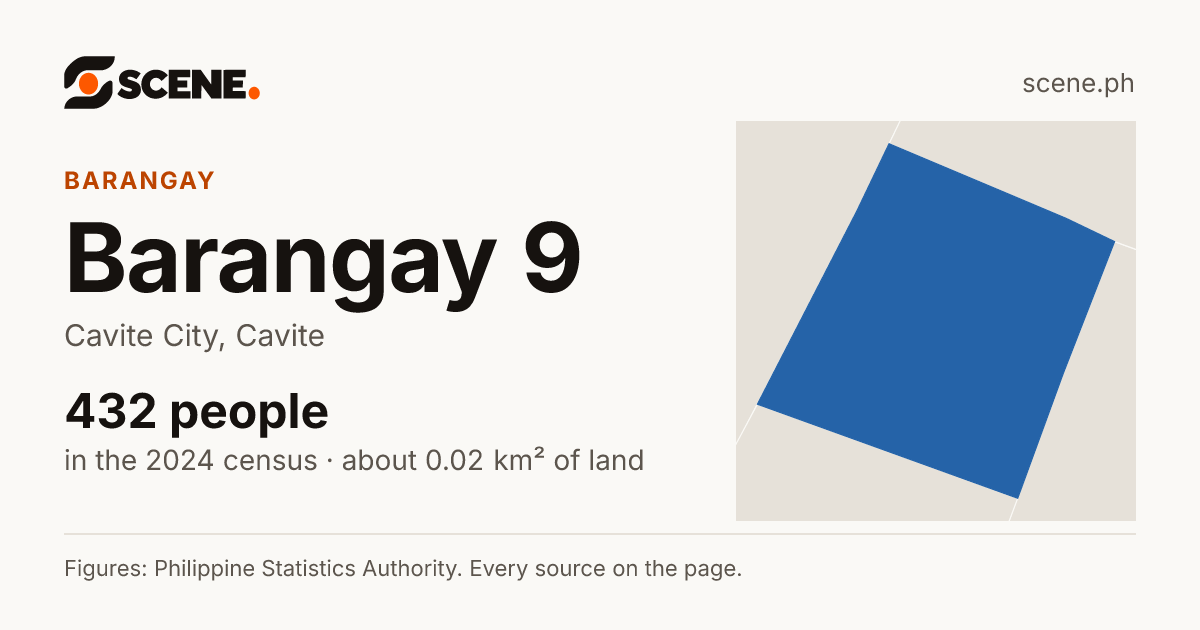 Barangay 9, Cavite City, barangay: 432 people in the 2024 census