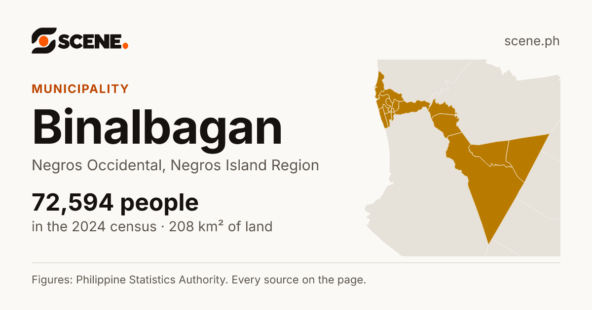Binalbagan, Negros Occidental, municipality: 72,594 people in the 2024 census