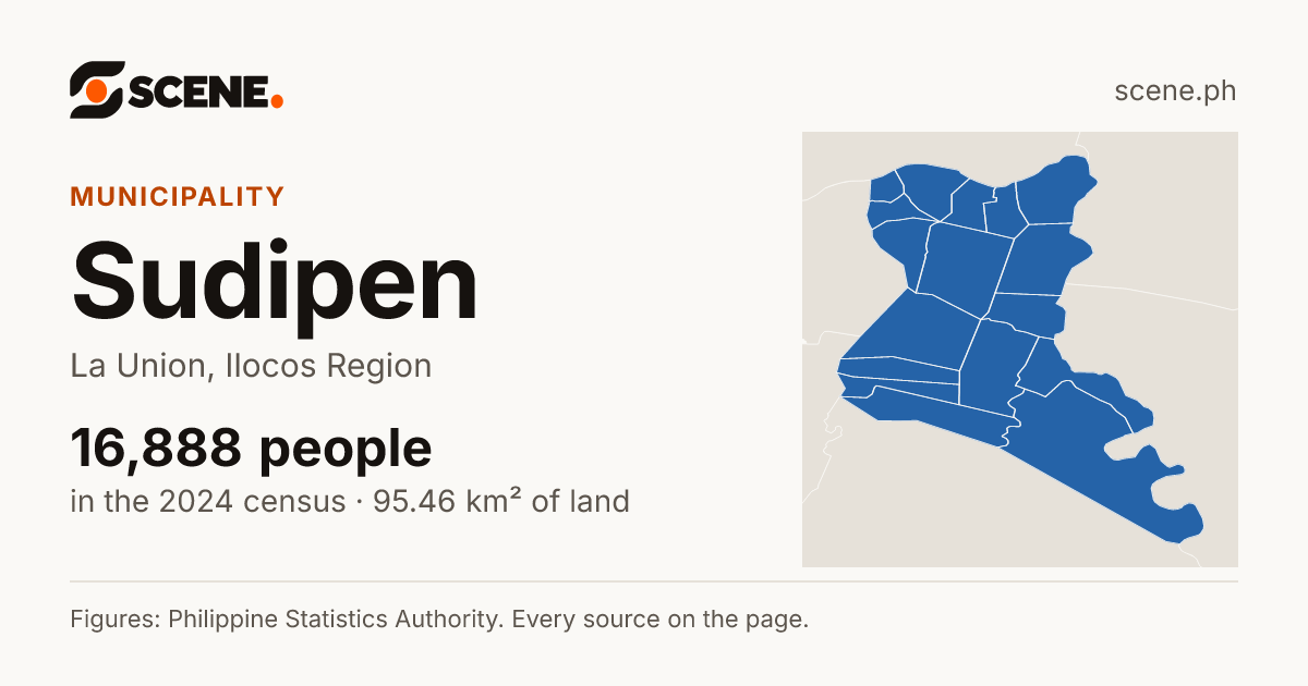 Sudipen, La Union, municipality: 16,888 people in the 2024 census