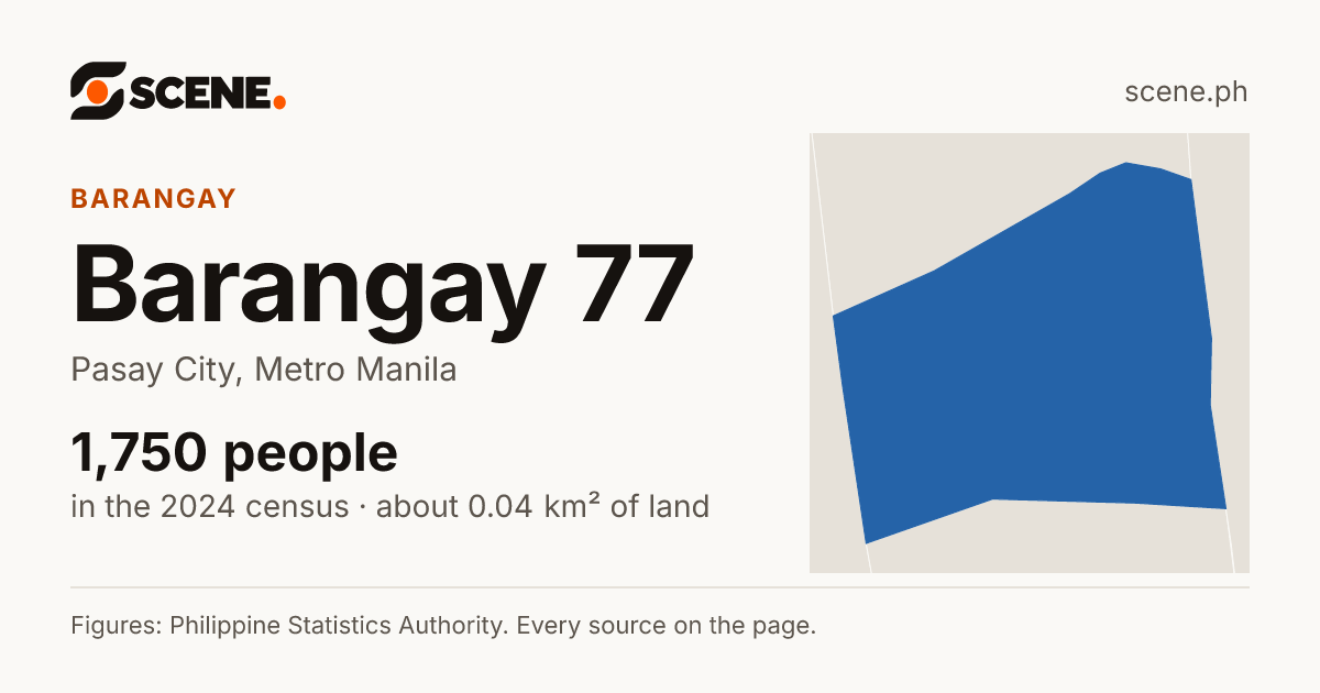 Barangay 77, Pasay City, barangay: 1,750 people in the 2024 census