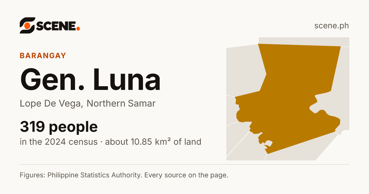 Gen. Luna, Lope De Vega, barangay: 319 people in the 2024 census