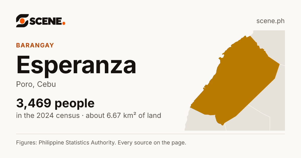Esperanza, Poro, barangay: 3,469 people in the 2024 census