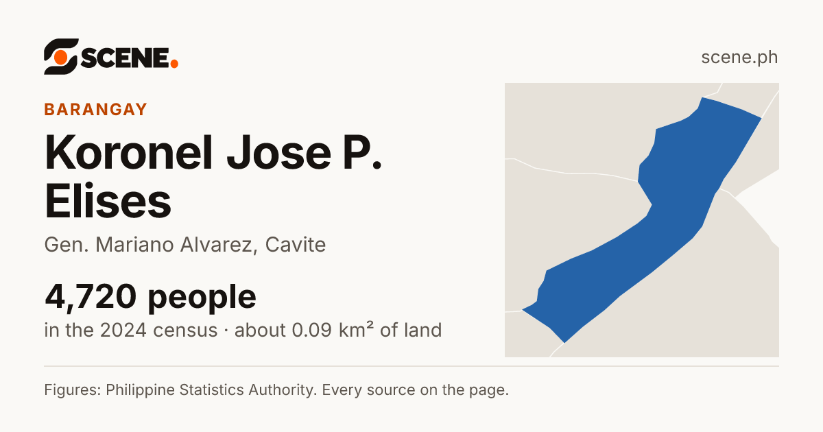 Koronel Jose P. Elises, Gen. Mariano Alvarez, barangay: 4,720 people in the 2024 census