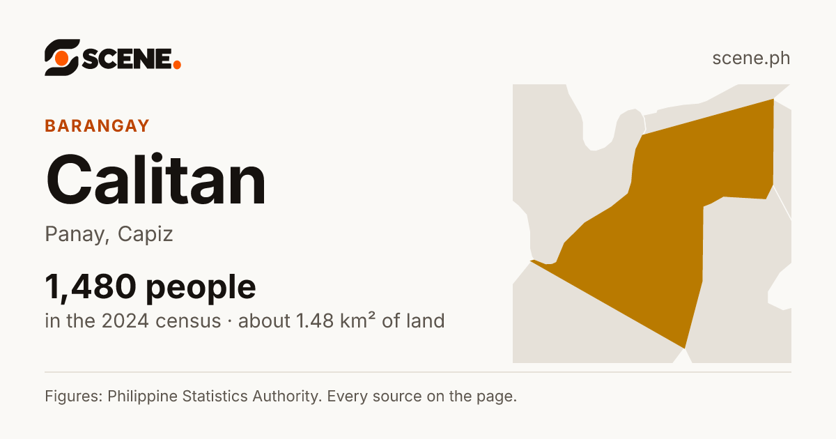 Calitan, Panay, barangay: 1,480 people in the 2024 census