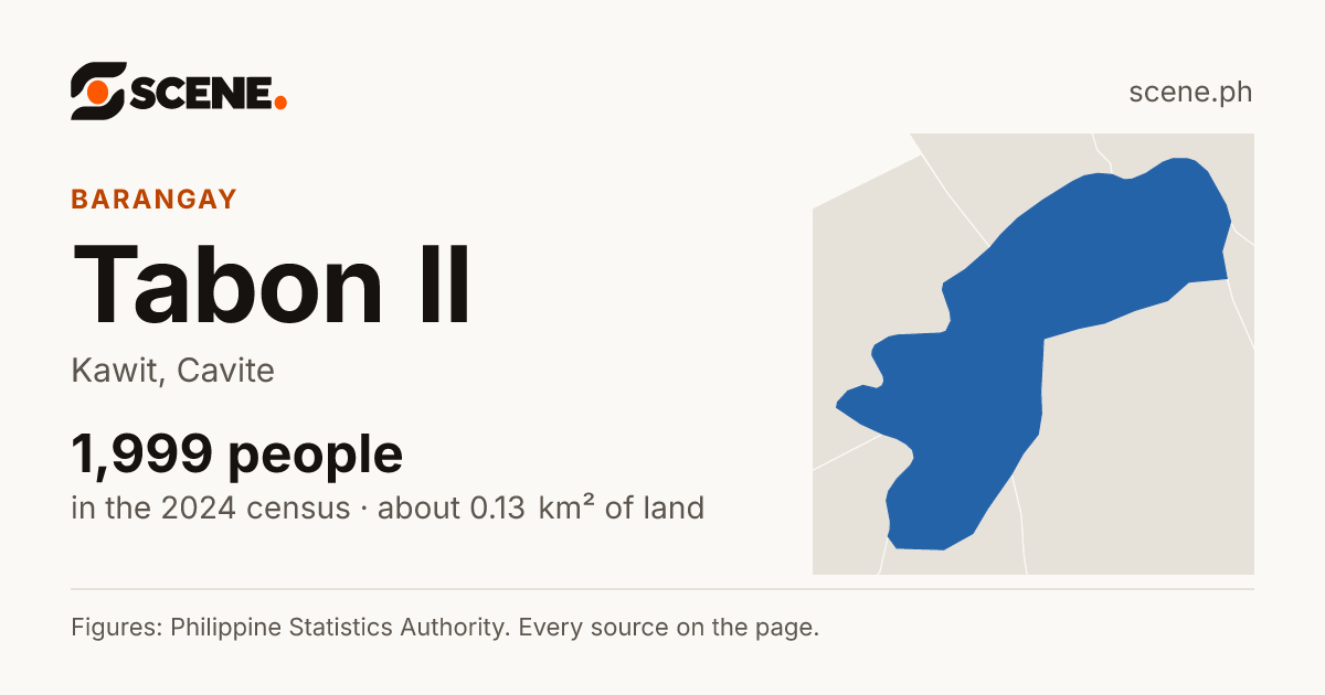 Tabon II, Kawit, barangay: 1,999 people in the 2024 census