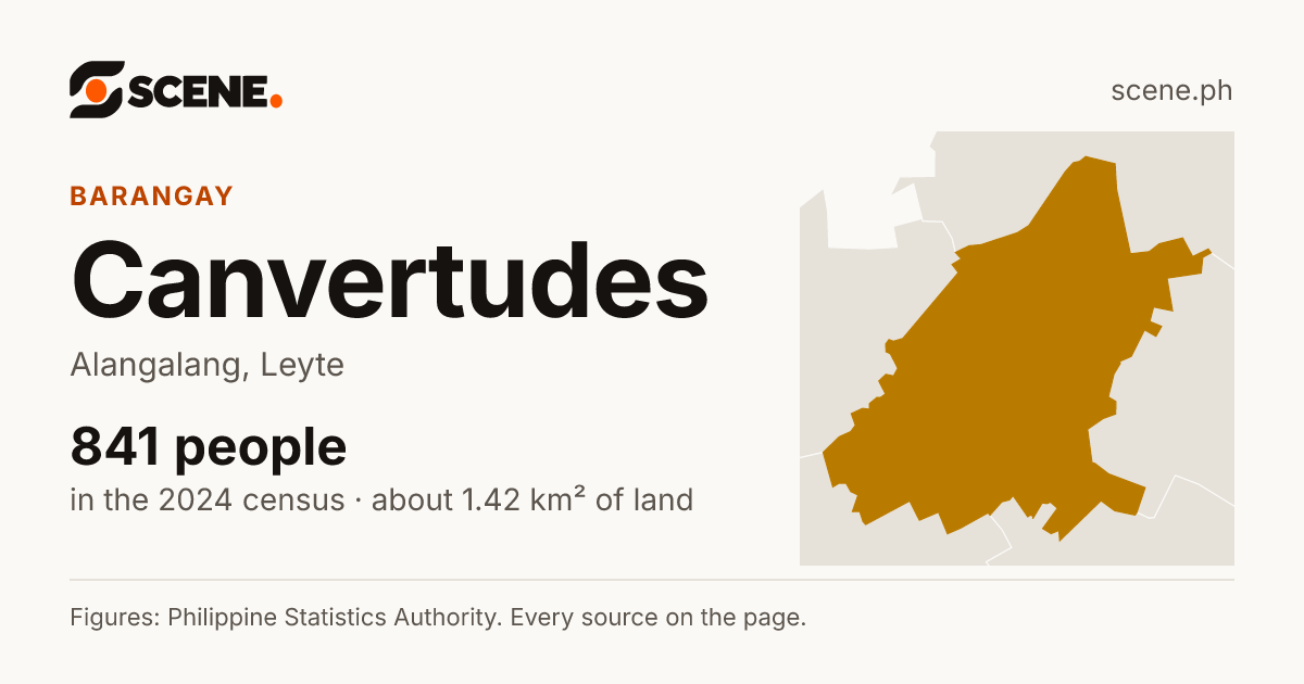 Canvertudes, Alangalang, barangay: 841 people in the 2024 census