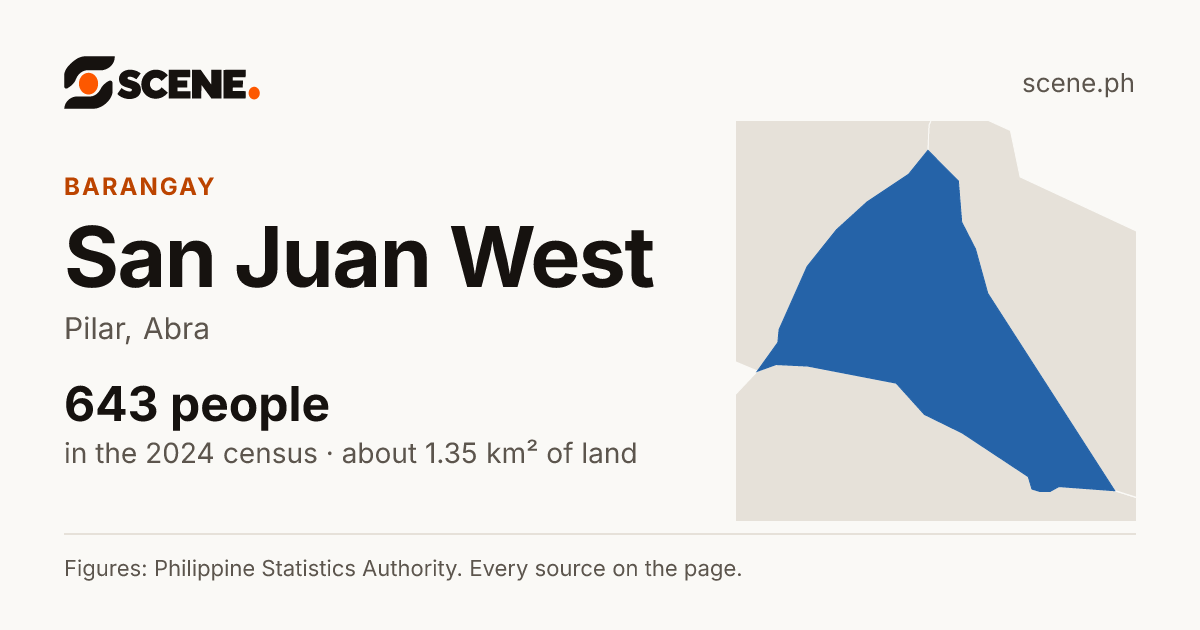San Juan West, Pilar, barangay: 643 people in the 2024 census
