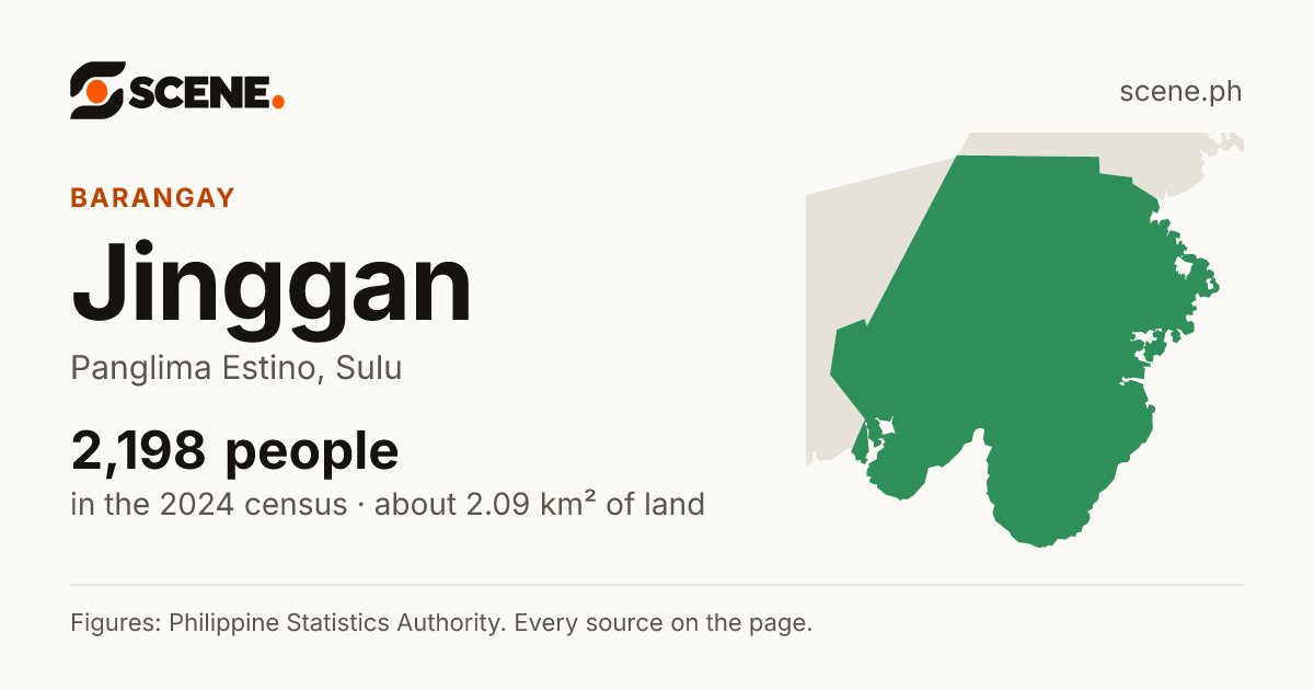 Jinggan, Panglima Estino, barangay: 2,198 people in the 2024 census