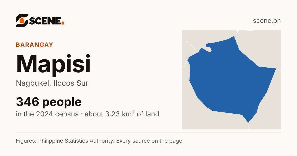 Mapisi, Nagbukel, barangay: 346 people in the 2024 census